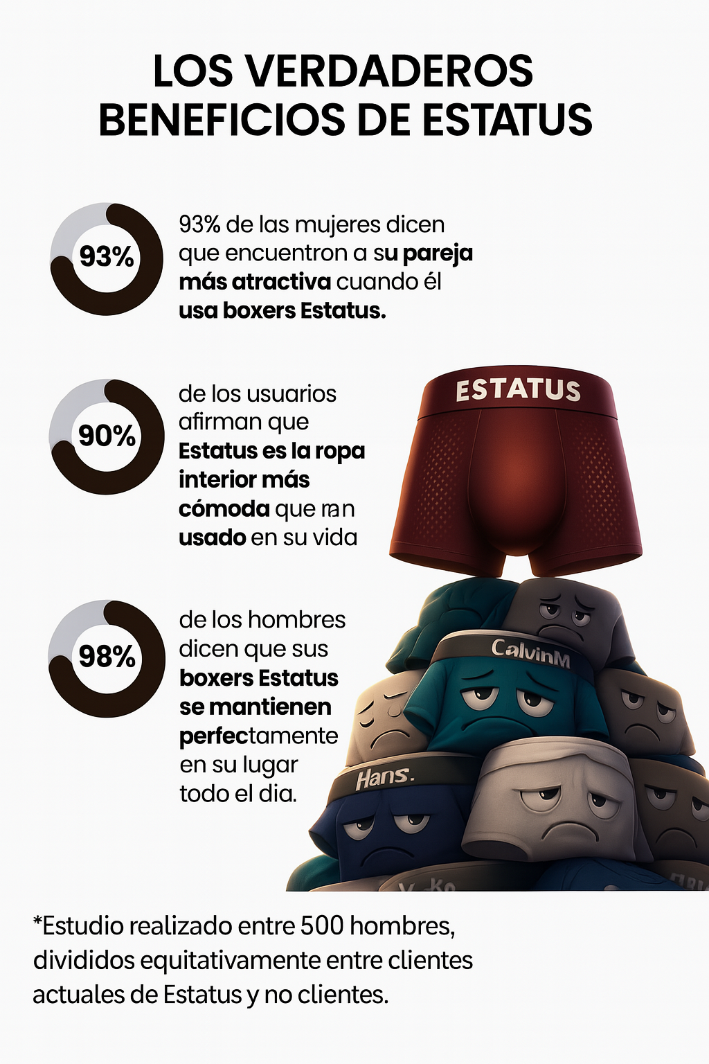 ESTATUS | Boxers de Bambú 5 + 5 GRATIS