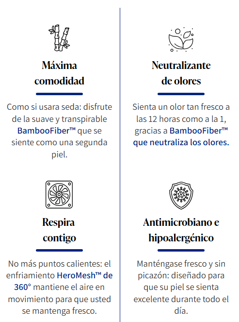 Características Bóxers ESTATUS: Máxima comodidad, Neutralizante de olores, Respira contigo, Antimicrobiano e hipoalergénico